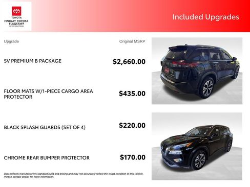 Used 2023 Nissan Rogue SV w/ SV Premium B Package AWD/4WD image 5