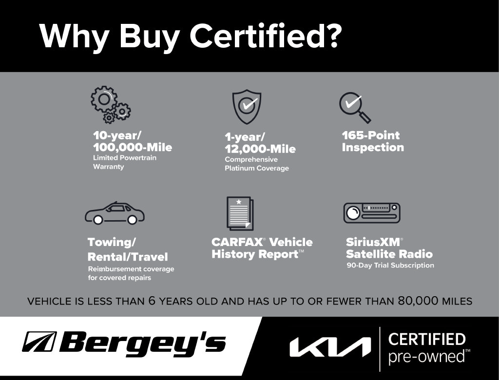 Certified 2023 Kia Seltos LX AWD/4WD image 7