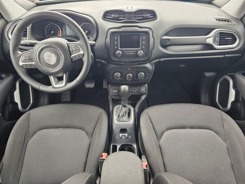 Used 2020 Jeep Renegade Sport w/ Sport Appearance Group AWD/4WD image 22