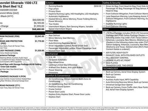 Used 2024 Chevrolet Silverado 1500 LTZ w/ LTZ Premium Package image 38