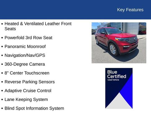 Used 2023 Ford Explorer Limited w/ Limited Technology Package RWD image 10