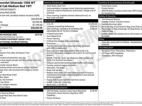 Used 2015 Chevrolet Silverado 1500 W/T w/ Trailering Package image 7