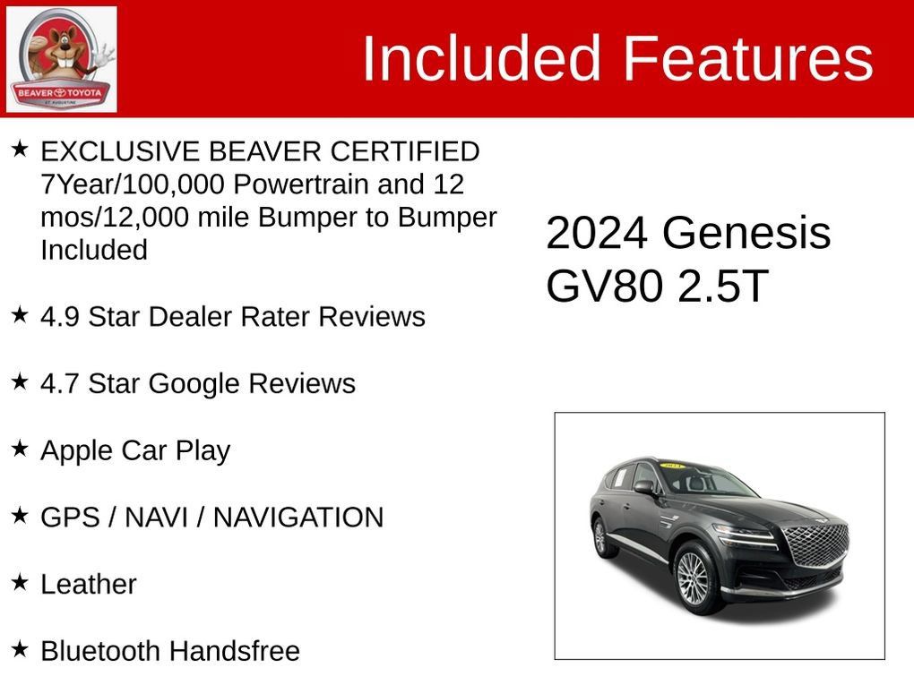 Used 2024 Genesis GV80 2.5T AWD/4WD image 4