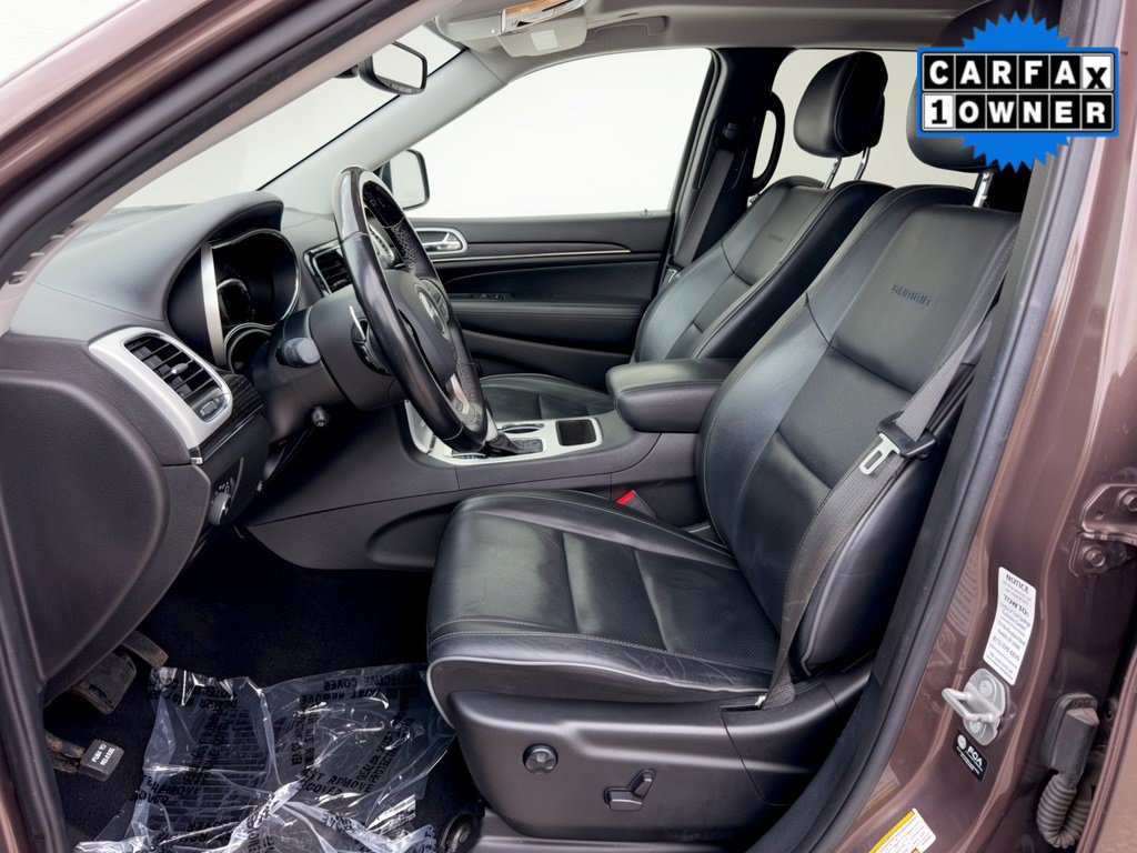 Used 2021 Jeep Grand Cherokee Summit RWD image 5