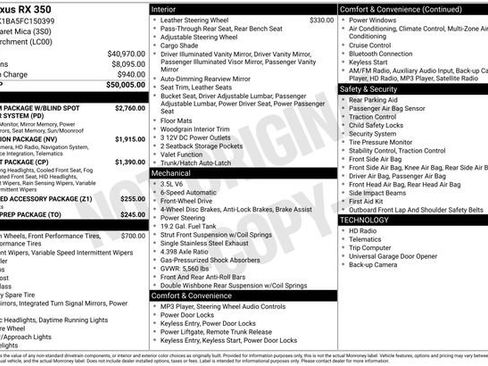Used 2015 Lexus RX 350 FWD image 7