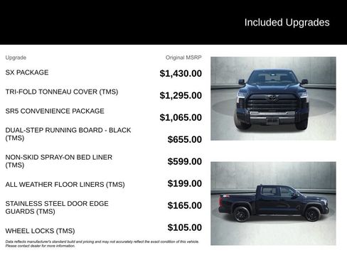 Used 2026 Toyota Tundra SR5 w/ SX Package AWD/4WD image 25