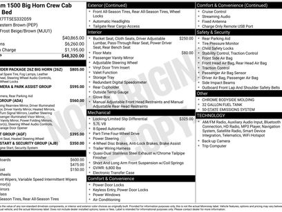 Used 2014 RAM 1500 Big Horn