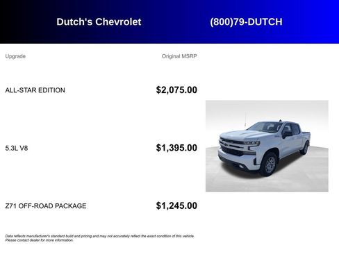 Used 2019 Chevrolet Silverado 1500 RST w/ All-Star Edition image 5