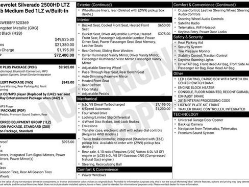 Used 2015 Chevrolet Silverado 2500 LTZ w/ Duramax Plus Package image 7