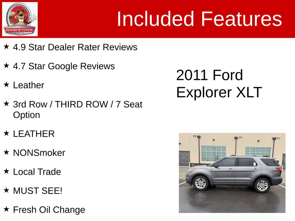Used 2011 Ford Explorer XLT w/ 202A Rapid Spec Order Code FWD image 5