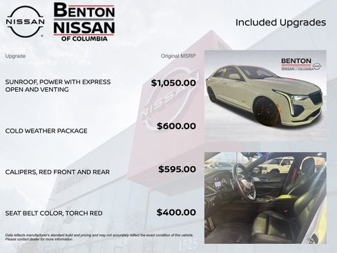 Used 2022 Cadillac CT4 V w/ Cold Weather Package image 6