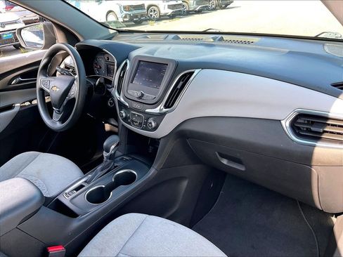Used 2023 Chevrolet Equinox LS AWD/4WD image 13