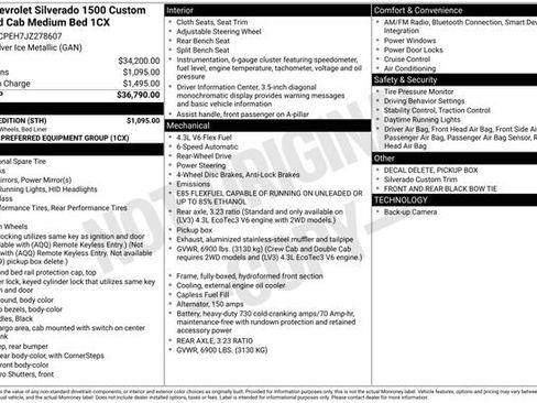 Used 2018 Chevrolet Silverado 1500 Custom w/ Rally 1 Edition image 32