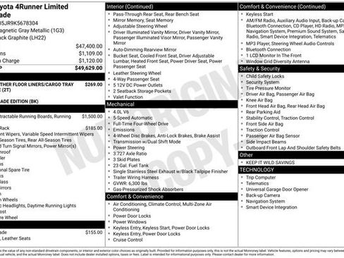 Used 2019 Toyota 4Runner Limited image 35