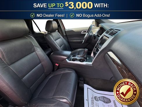 Used 2015 Ford Explorer Limited FWD image 22