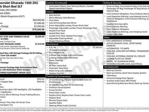 Used 2024 Chevrolet Silverado 1500 ZR2 image 3