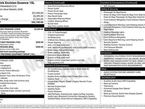 Used 2022 Buick Envision Essence w/ Technology Package I image 32