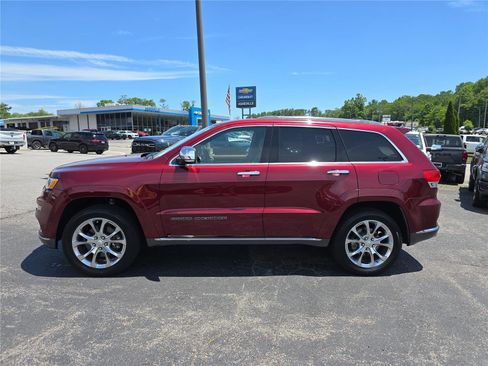 Used 2020 Jeep Grand Cherokee Summit AWD/4WD image 6