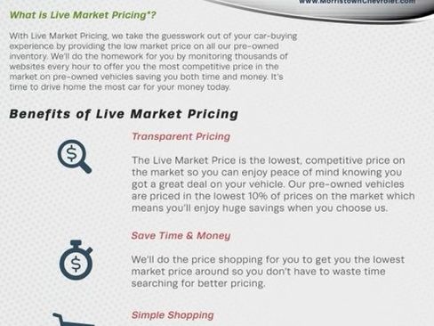 Used 2022 Chevrolet Silverado 1500 RST image 30