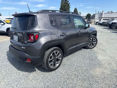 Used 2018 Jeep Renegade Latitude w/ Advanced Technology Group FWD image 5