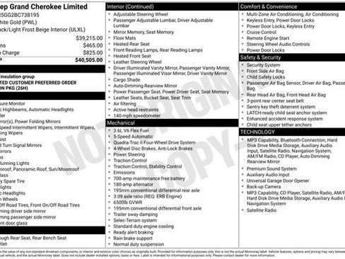 Used 2011 Jeep Grand Cherokee Limited AWD/4WD image 21