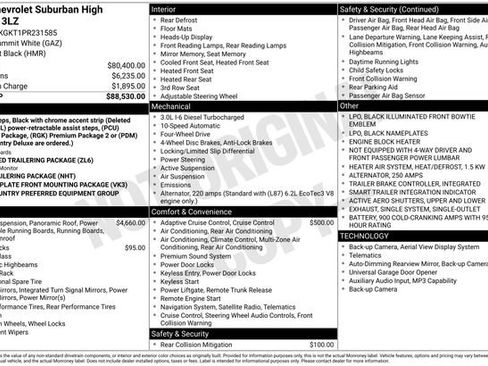 Used 2023 Chevrolet Suburban High Country image 5