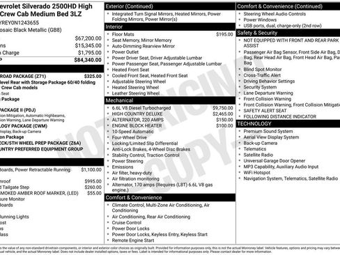 Used 2022 Chevrolet Silverado 2500 High Country w/ Z71 Off-Road Package AWD/4WD image 2