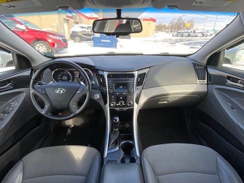 Used 2014 Hyundai Sonata SE image 32