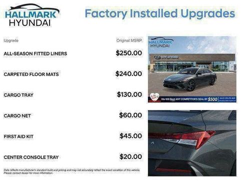 New 2026 Hyundai Elantra Sport FWD image 12
