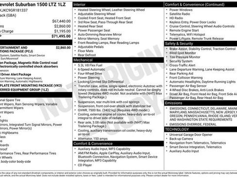 Used 2016 Chevrolet Suburban LTZ image 3