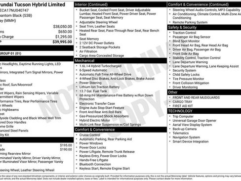 Used 2022 Hyundai Tucson Limited image 3