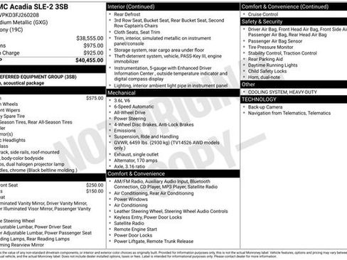 Used 2015 GMC Acadia SLE image 36