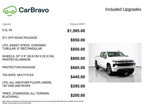 Certified 2024 Chevrolet Silverado 1500 RST w/ Z71 Off-Road Package AWD/4WD image 15