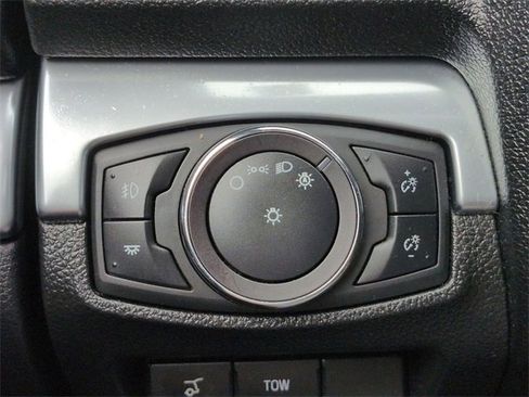 Certified 2019 Ford Explorer Sport w/ Equipment Group 401A image 26