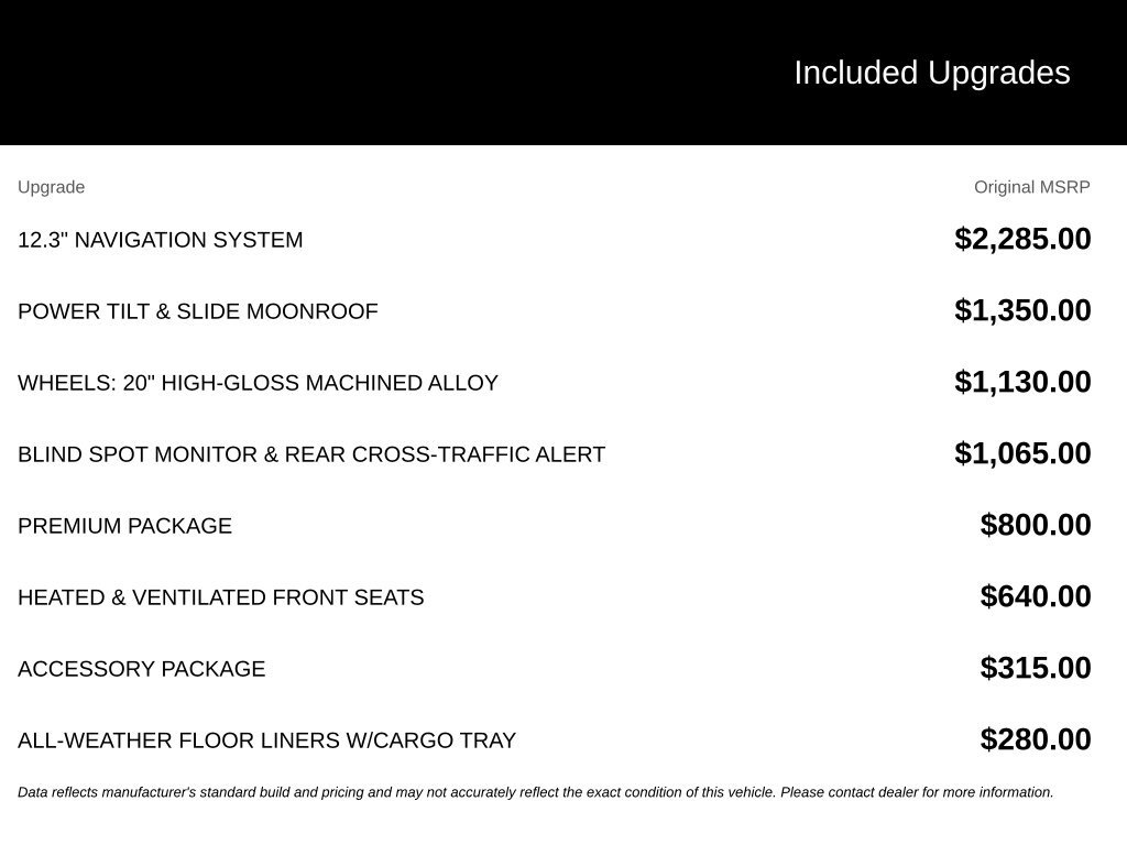 Used 2020 Lexus RX 350 AWD w/ Premium Package image 3