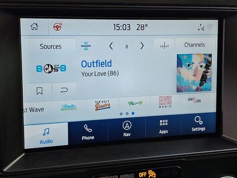 Used 2021 Ford Expedition Limited image 18