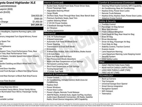 Used 2024 Toyota Grand Highlander AWD image 34