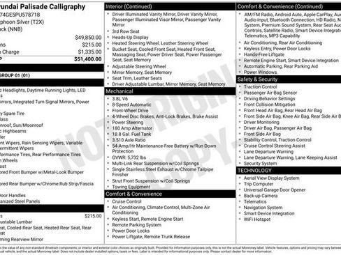 Used 2023 Hyundai Palisade Calligraphy FWD image 6