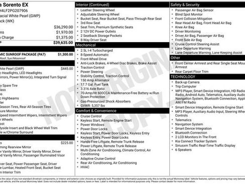 Used 2023 Kia Sorento EX w/ Panoramic Sunroof Package FWD image 7