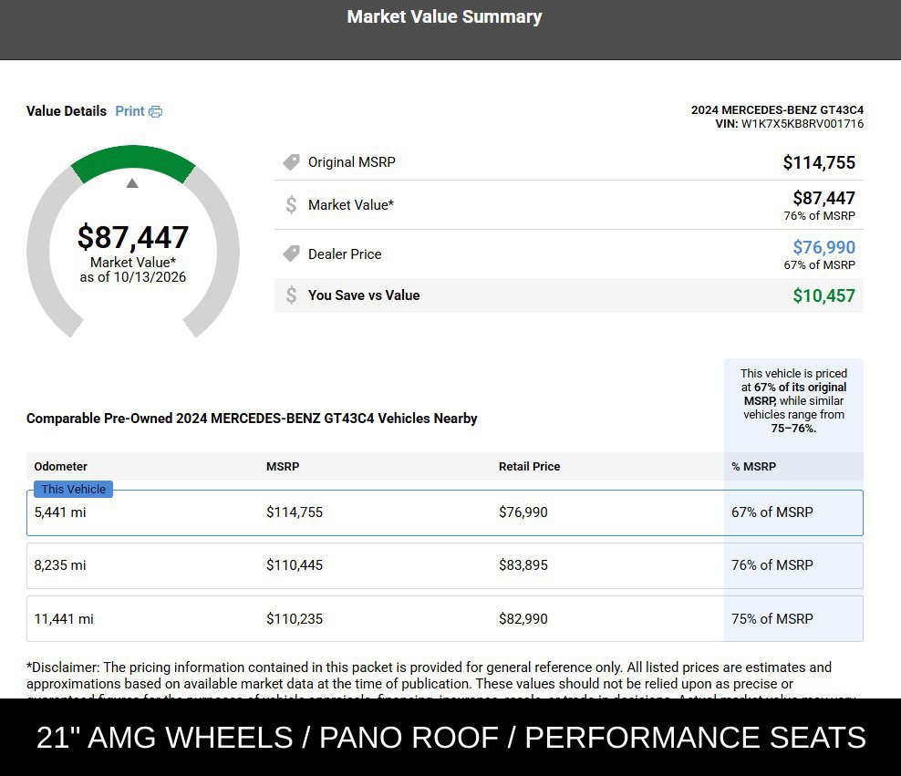 Used 2024 Mercedes-Benz AMG GT 43 image 3