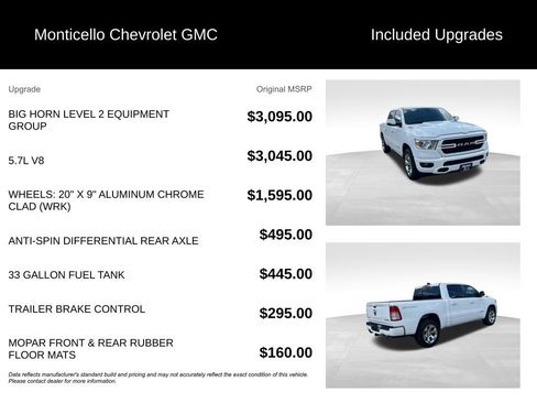 Used 2023 RAM 1500 Lone Star image 5