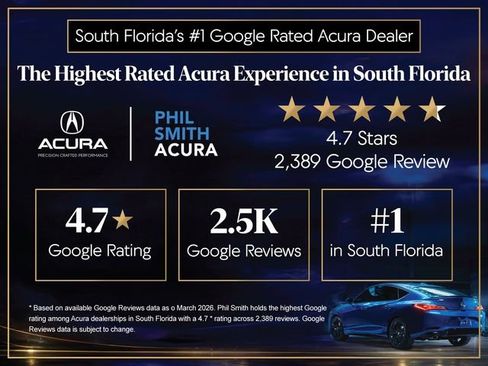 New 2026 Acura Integra Type S image 16