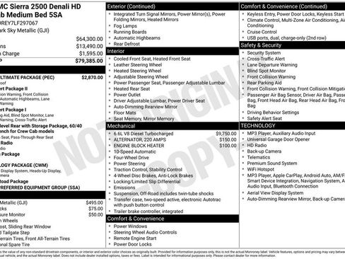 Used 2020 GMC Sierra 2500 Denali w/ Denali Ultimate Package AWD/4WD image 5