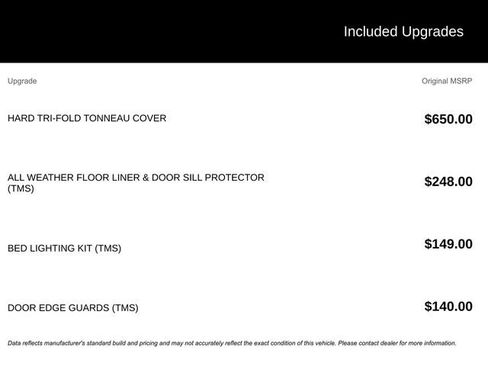 Used 2021 Toyota Tacoma Limited image 3