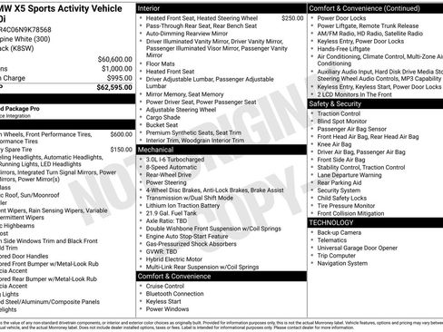 Used 2022 BMW X5 sDrive40i RWD image 33