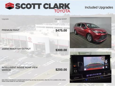 Used 2026 Toyota Sienna Limited FWD image 8