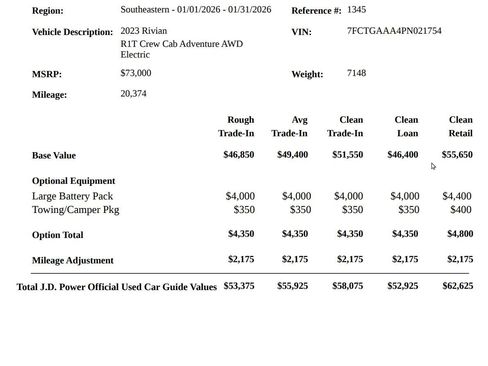 Used 2023 Rivian R1T Adventure image 4