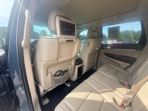 Used 2020 Jeep Grand Cherokee Summit w/ Platinum Series Group AWD/4WD image 8