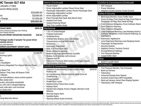 Used 2023 GMC Terrain SLT w/ Tech Package AWD/4WD image 3
