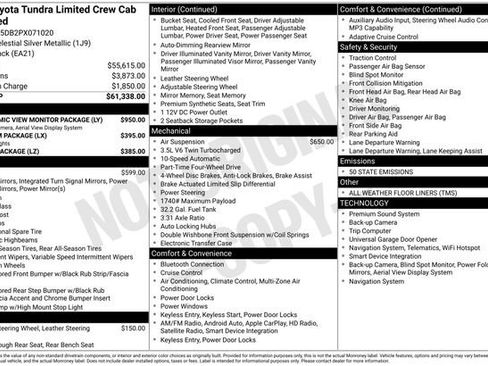 Used 2023 Toyota Tundra Limited image 3